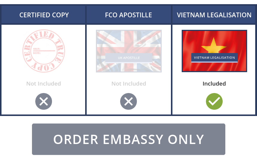 Vietnam Embassy Only